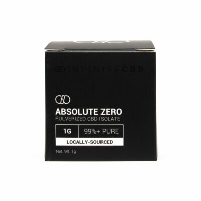 CBD Aislado en Polvo "Absolute Zero"